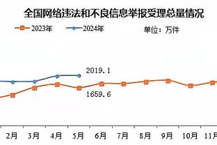 天津某球馆恶搞张镇麟！辽宁官方发声明：网络不是法外之地